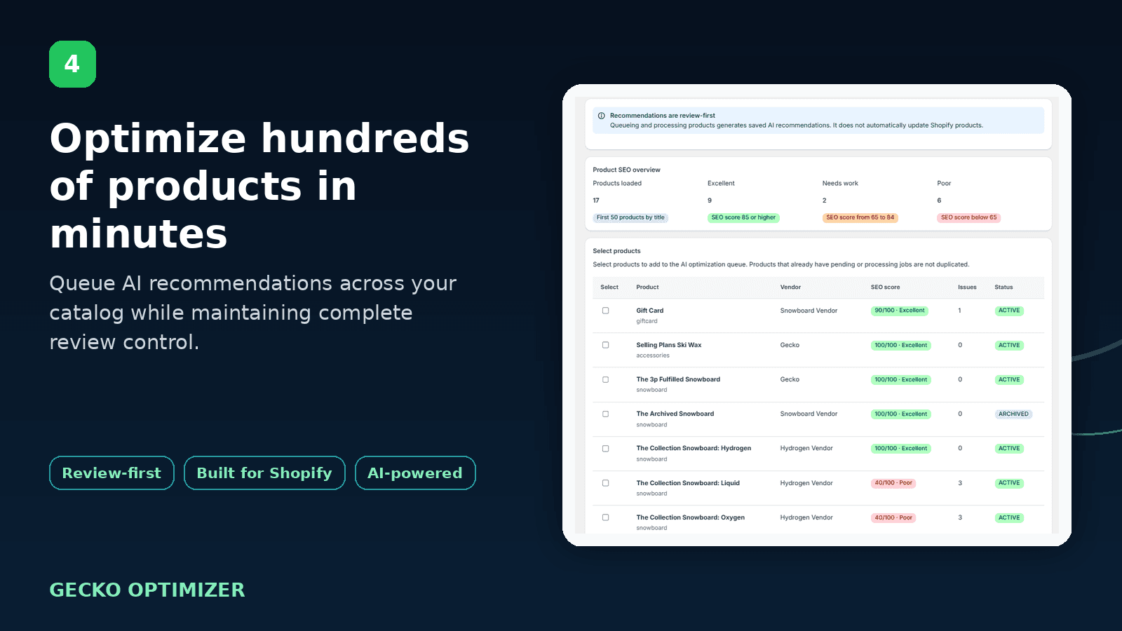 Optimize multiple products without blind automation