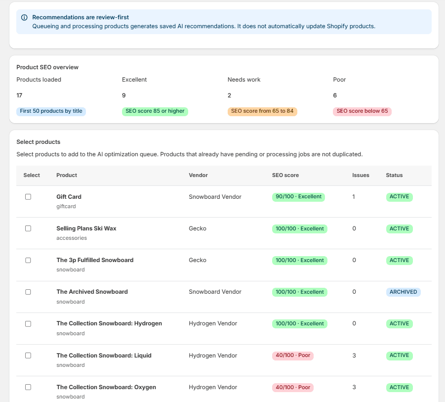 Optimize multiple products without blind automation