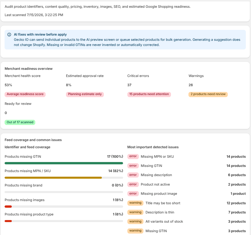 Detect feed issues before they become blockers